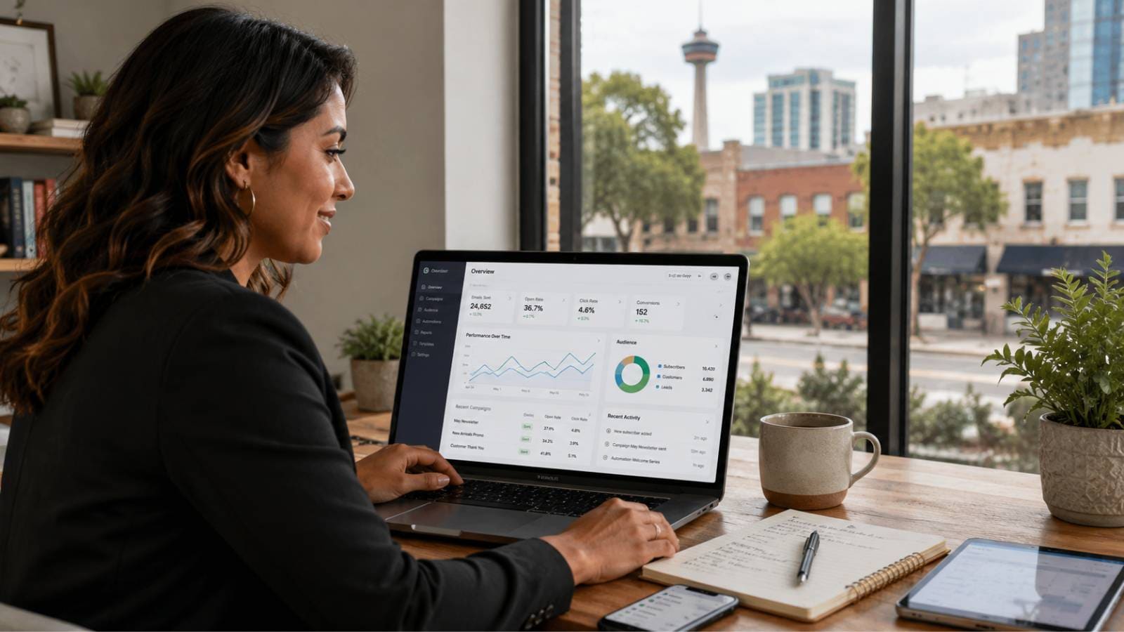 San Antonio Email Marketing Strategy: Turning Bexar County Leads Into Repeat Customers
